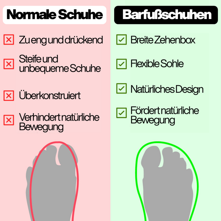 BRISE – Federleicht Berlin